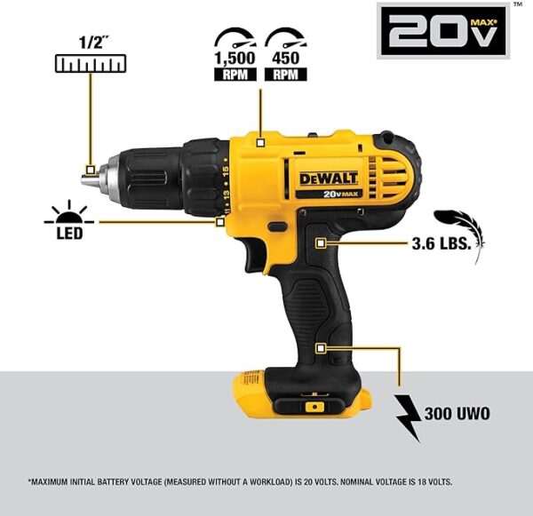 DEWALT 20V MAX Cordless Drill and Impact Driver - Image 4